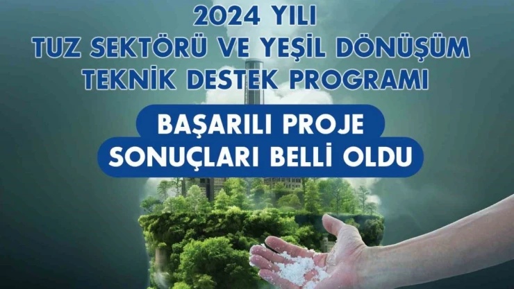 Başarılı Projeler Belli Oldu