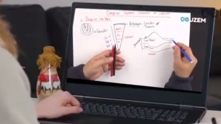 Ülkü Ocakları'ndan Öğrencilere Destek