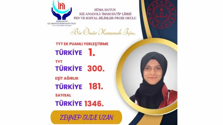 Zeynep Sude Uzan Türkiye birincisi