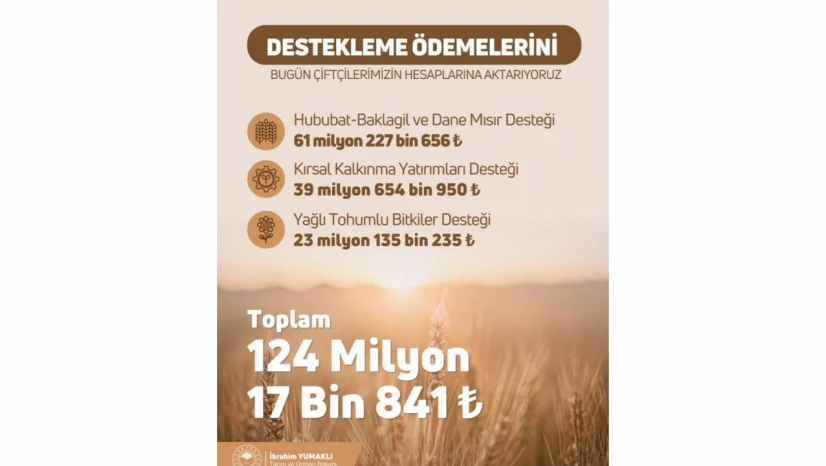 Tarımsal destekler aktarıldı
