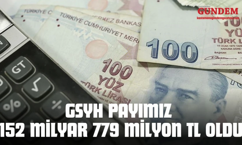 GSYH Payımız 152 Milyar 779 Milyon Tl Oldu